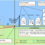 raccordement_ftth_web.jpg